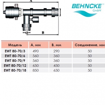 Купить Электронагреватель Behncke EWT 80-70/12 12 кВт 400В с термостатом